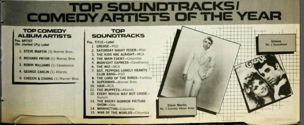1979 BILLBOARD TOP SOUNDTRACKS AND COMEDY ARTIST OF THE YEAR 
#70s #1970s #1979soundtracks #1979comedy