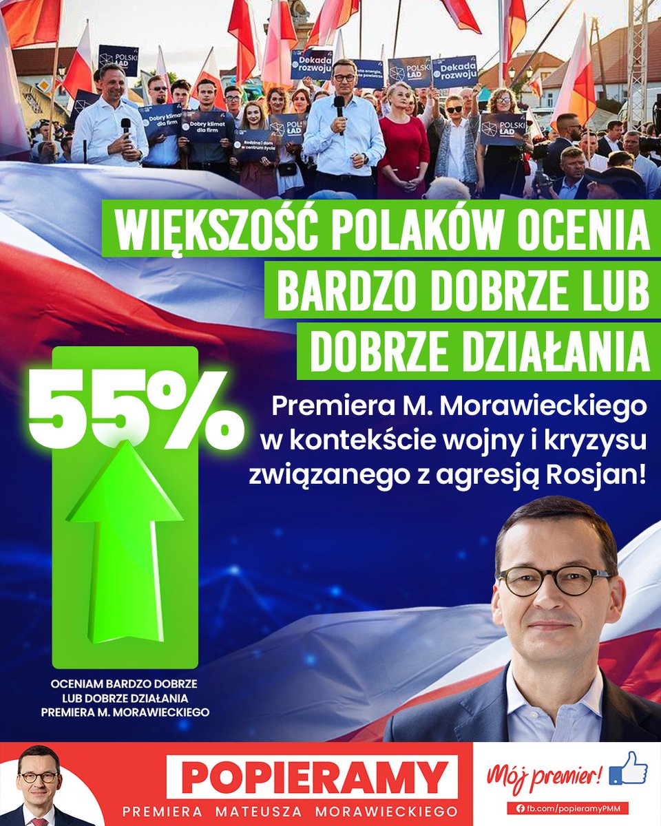 PopieramyPMM's tweet photo. Aż 55% Polaków pozytywnie ocenia działania Premiera Morawieckiego wobec aktualnej sytuacji związanej z wojną na Ukrainie. Poparcie Polaków jest dziś niezwykle ważne - wspólnie przejdziemy zwycięsko przez obecny kryzys wywołany bandyckim zachowaniem Rosji. Damy radę! ❤️🇵🇱 https://t.co/9Y6YLBllvj