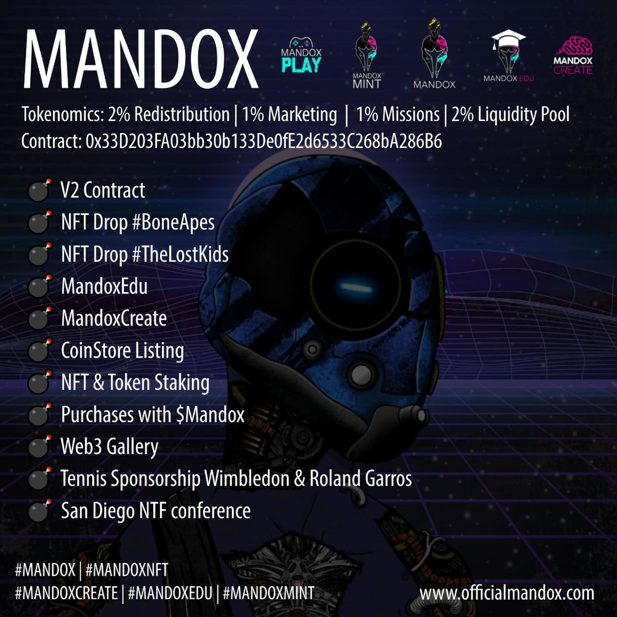 CryptoEmpressX's tweet photo. Whatβs not to love about #Mandoxπ
So many awesome utilities coming really soonβΌοΈπ₯ππ½
Join the #Malitia https://t.co/I1Bb9NIsOe
πhttps://t.co/htvf0Je8r6
#Mandox #MandoxMilitia #MandoxCreate #CryptoNews #Crypto https://t.co/3AcgkWNJ1O