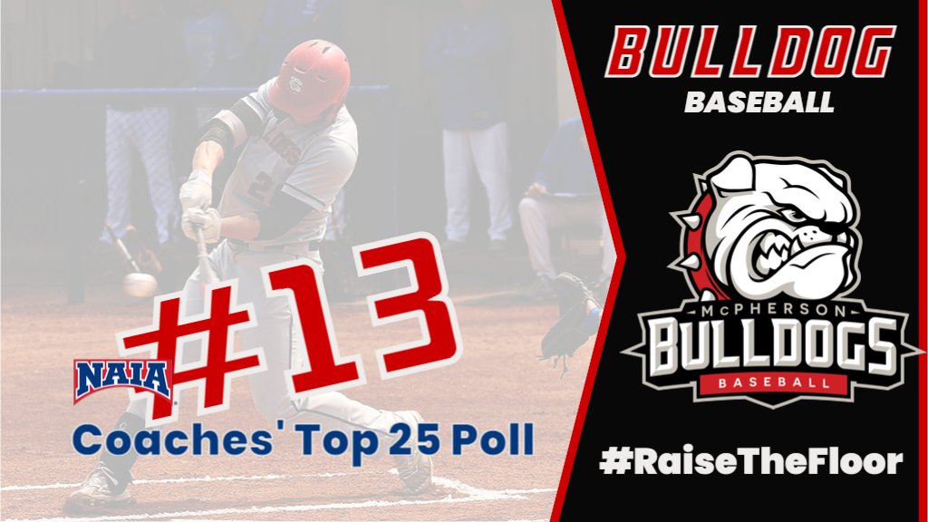 McPhersonBSB's tweet photo. ICYMI: The latest @NAIA Top 2️⃣5️⃣ Coaches' Poll was released this afternoon. The Dogs moved up 6 spots to no. 1️⃣3️⃣, their highest ranking in program history‼️ #BulldogPride #RaiseTheFloor https://t.co/vzZYWG0amv