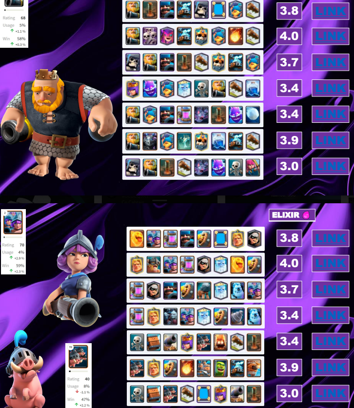 New PDF with S34-35 Meta

⚫ Follow

⚫ ❤ + 🔁

⚫ DM to get link!

[<a href="/RoyaleAPI/">RoyaleAPI</a>]