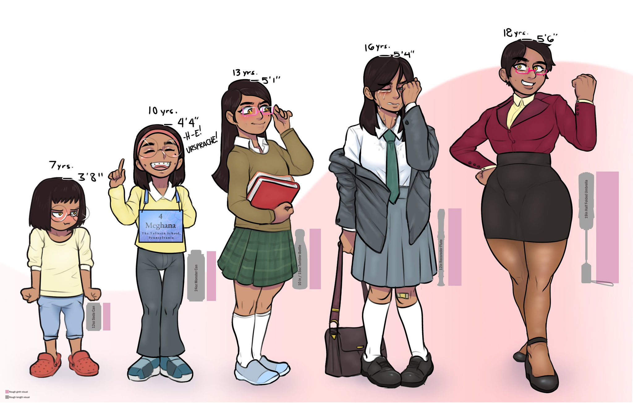 Soviet Marmalade 🔞 on Twitter "here's the actual pic, i wasnt happy