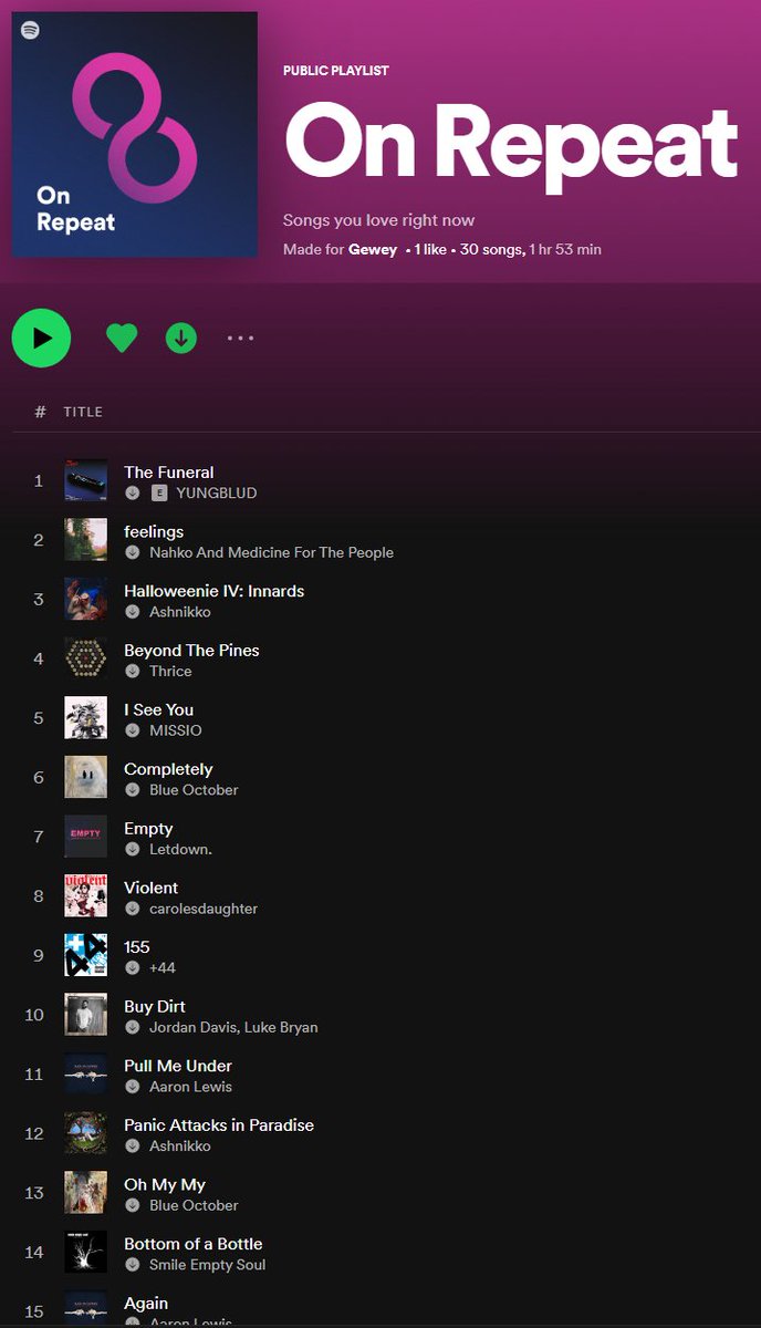 JosephGoulette's tweet photo. @blueoctober On the other side of that, my Least listened to, because I fall apart whenever I hear them, but keep them deep inside my heart upon a hill...
18th floor Balcony [It's Just Me], Congratulations, Amazing [Calling you] https://t.co/2SOWrb2BKy