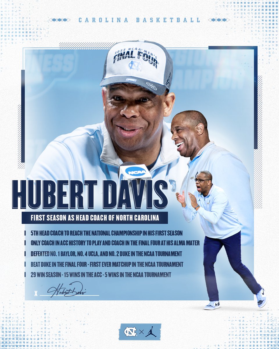 First season under Coach Davis 🙌

#CarolinaFamily