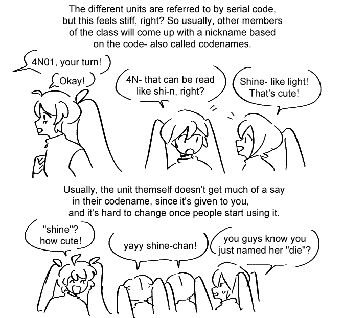 on Miku classes, graduation, and codenames #nsotf 
