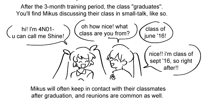 on Miku classes, graduation, and codenames #nsotf 