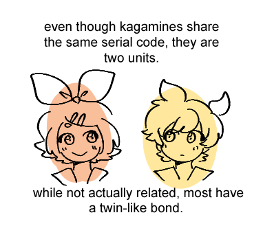 on rin-len relations #nsotf 
