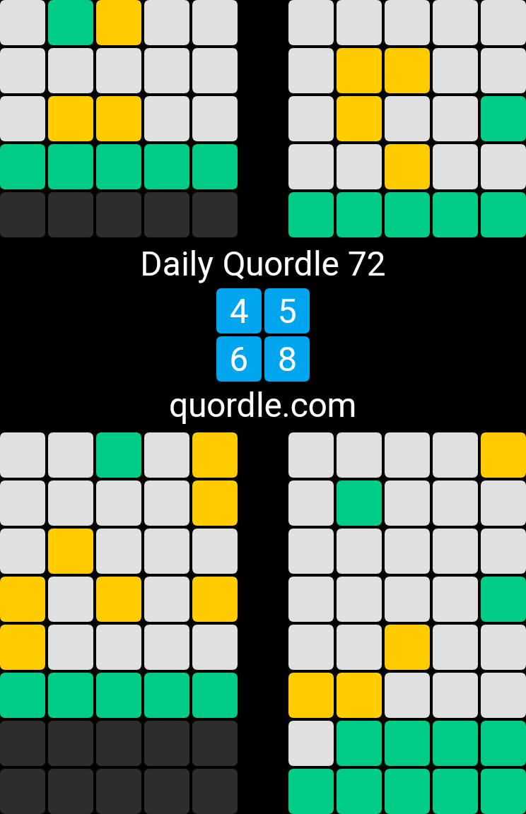 Daily Quordle 72
4️⃣5️⃣
6️⃣8️⃣
quordle.com