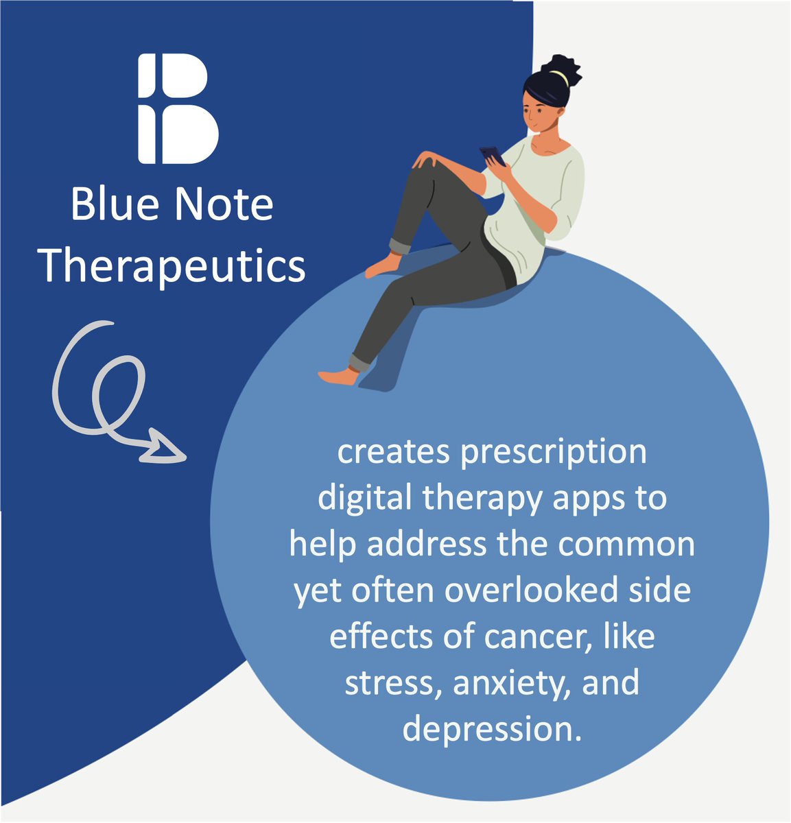 Anticancer's tweet photo. Our friends #BlueNoteTherapeutics launched a study of mobile apps to help patients better manage unique emotional challenges of #cancer & improve well-being. Earn up to $200 and help transform the future of #cancercare! Take the short eligibility survey https://t.co/RViJnQbls5 ⬅️ https://t.co/IzgkA1R3bc