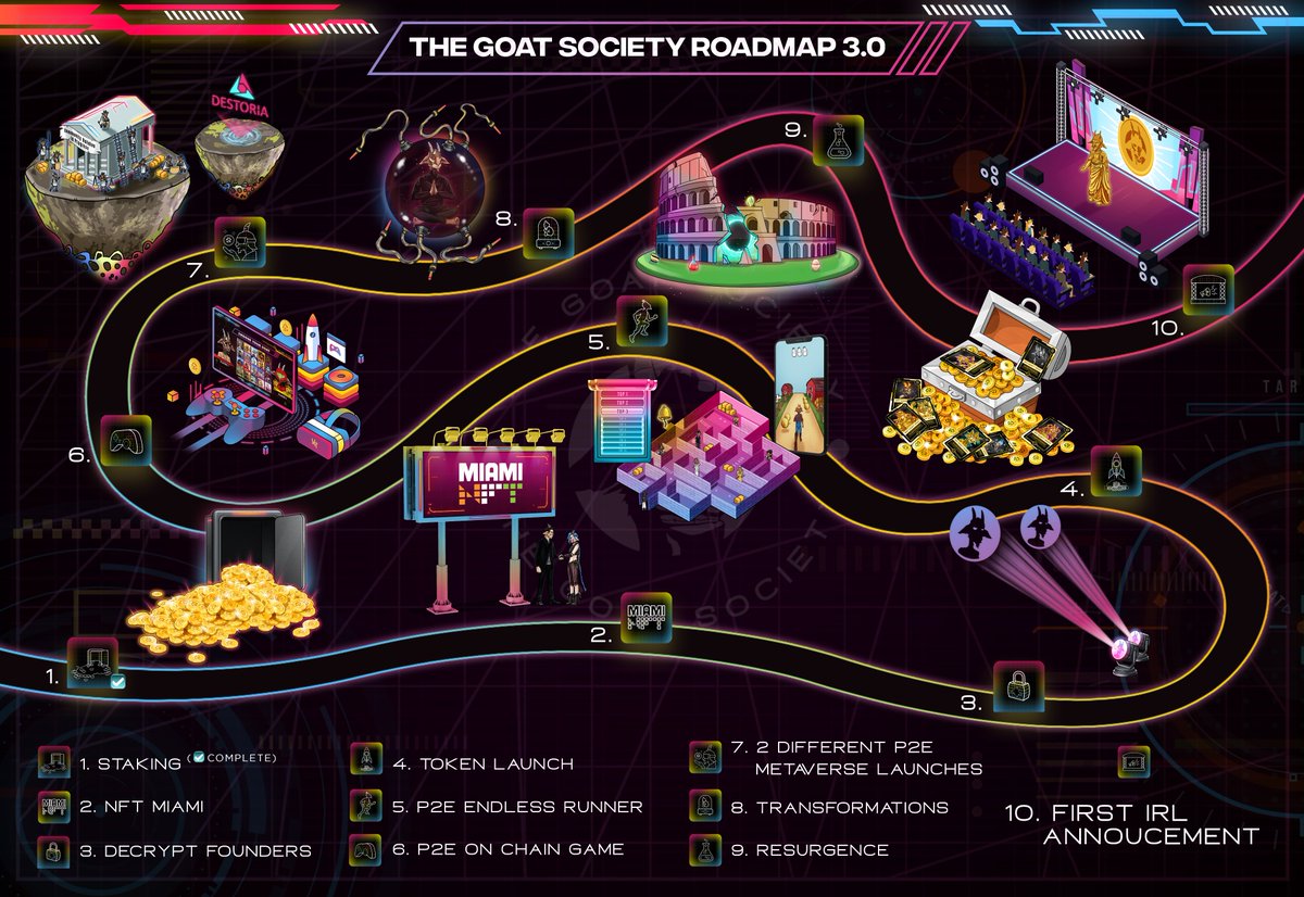 Yaoyo13's tweet photo. @InvisibleBAC @goatsocietynft SZN 2 just dropped with #staking 2 weeks ago, Roadmap 3 just got revealed with awesome p2e games 👀🐐👀 lovely community, lovely art, lovely team. Basically everything you can wish for https://t.co/Zx0kH6lEIP
