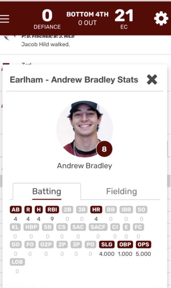 Earlham college is currently leading Defiance 21-0. Andrew Bradley is currently 4-4 with 4 nukes, one being a grandslam. It’s only the 4th inning.