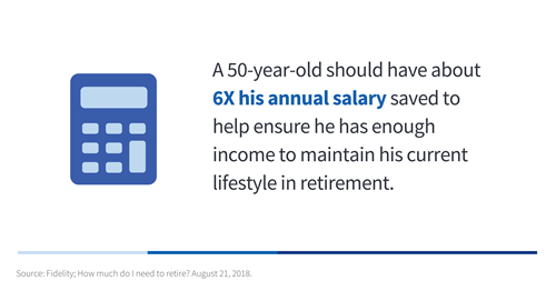 Melsie_mc's tweet photo. Millennials should save 40% of their income if they want to retire comfortably. Too early to plan? It’s easier than you think!
#RetirementFundingFromAgeZero 
#RetireWithDignity 
#TaxFreeeRetirement
#NotASecretAgent https://t.co/KX28S3bz0D