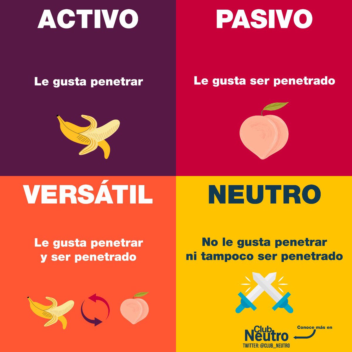 Club_Neutro's tweet photo. Una explicación sencilla para que todos lo puedan entender.

 #RolNeutro #Neutro #Side #Gouine #Gouinage 

Usa esta imagen en tu perfil de apps de ligue. ⚔️ https://t.co/OnA2SYaX9G