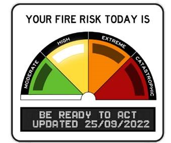 The AFDRS Program Board has signed off on the final look and feel of the AFDRS device and accompanying high-level messaging.

Read more here: afac.com.au/auxiliary/publ…