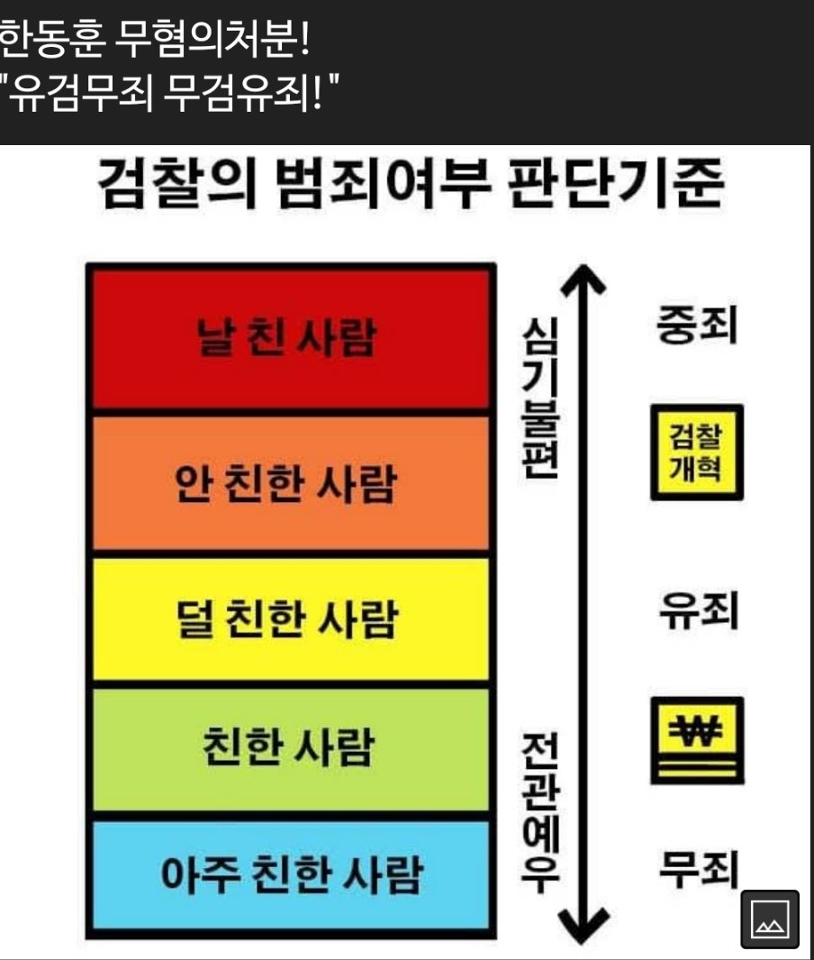 재밍이지켜 (@gimming99997187) on Twitter photo 