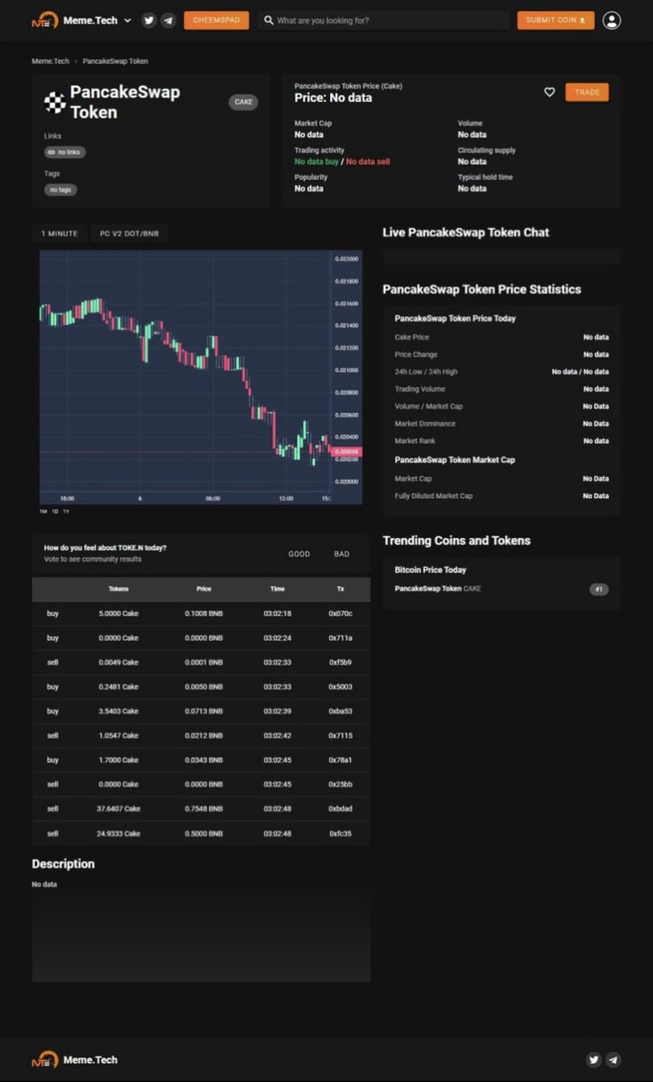 Crypto Crissy (DM for Promotion) tweet media