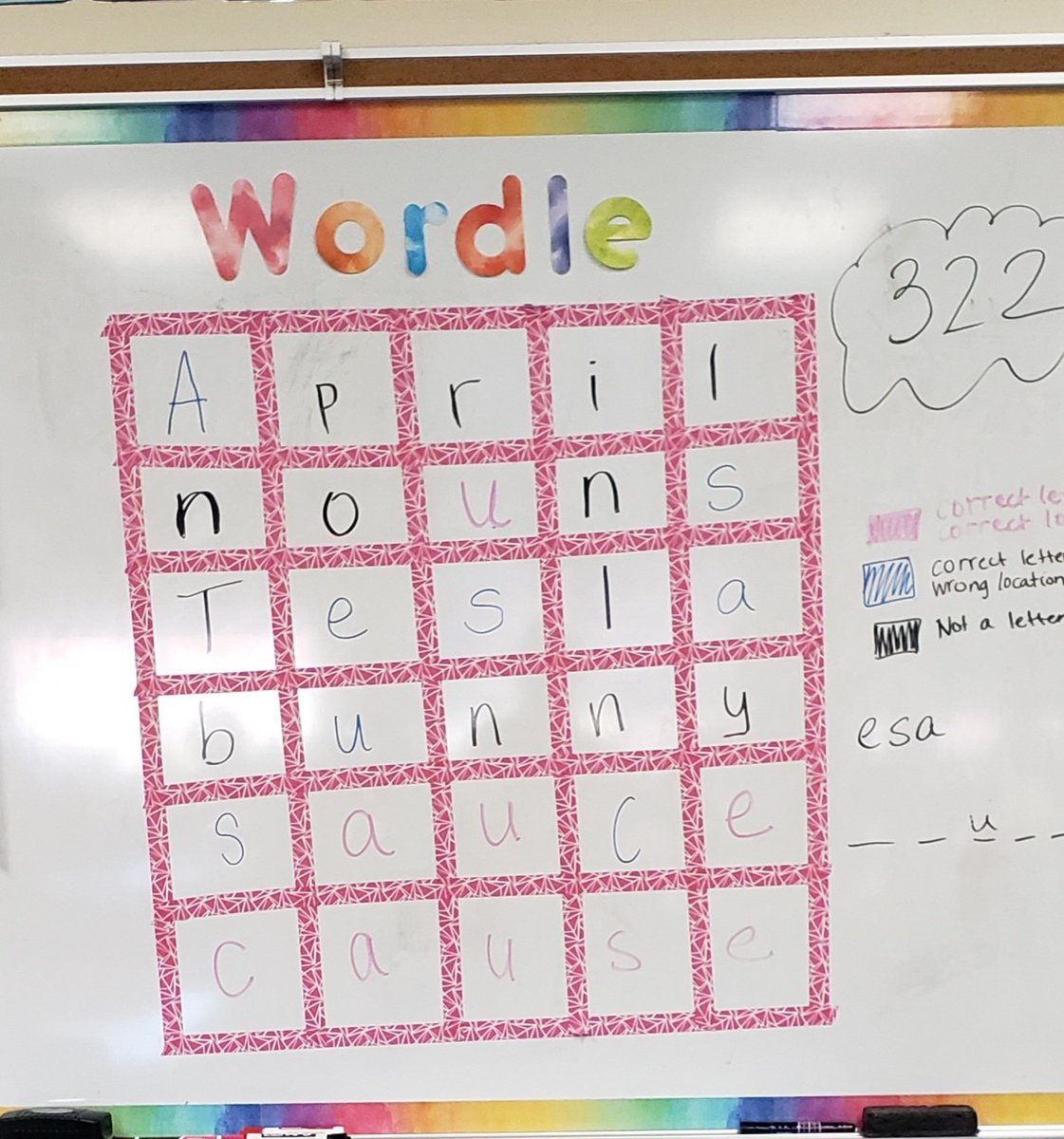 MsMcDowell2nd's tweet photo. Wordle Wednesday! Today we played Wordle and of course the word was one we've been studying. 100% complete engagement from students! I mean, jumping up and down with excitement engagment! They had fun. I had fun! Highly recommend!! Thanks for the idea @MrsWoods_TCES!  @TISDTCES https://t.co/SeazXTZFEq