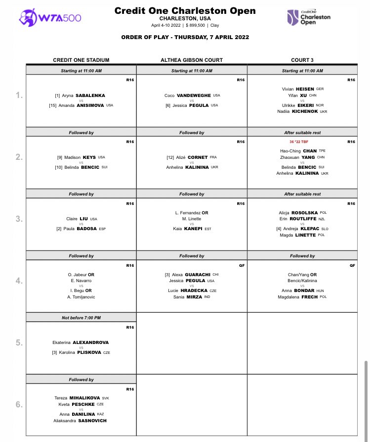 Credit One Charleston Open (CharlestonOpen) / Twitter