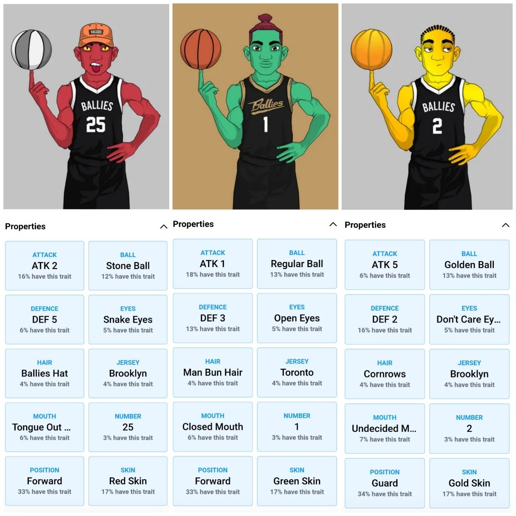 PJ_Barbosa23's tweet photo. @Ballies_NFT so happy to get my Ballies and I'm ready to play on the court 🏀 #BalliesNFT #cryptoNFTs #basketball https://t.co/IuVK9gBzvs
