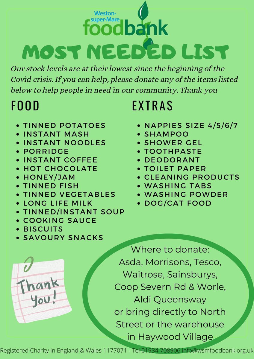 Please donate if you can. <a href="/wsmfoodbank/">WsMFoodbank</a>