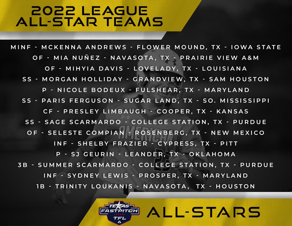 Impact Gold Vaughn/Jazz 16U tweet media