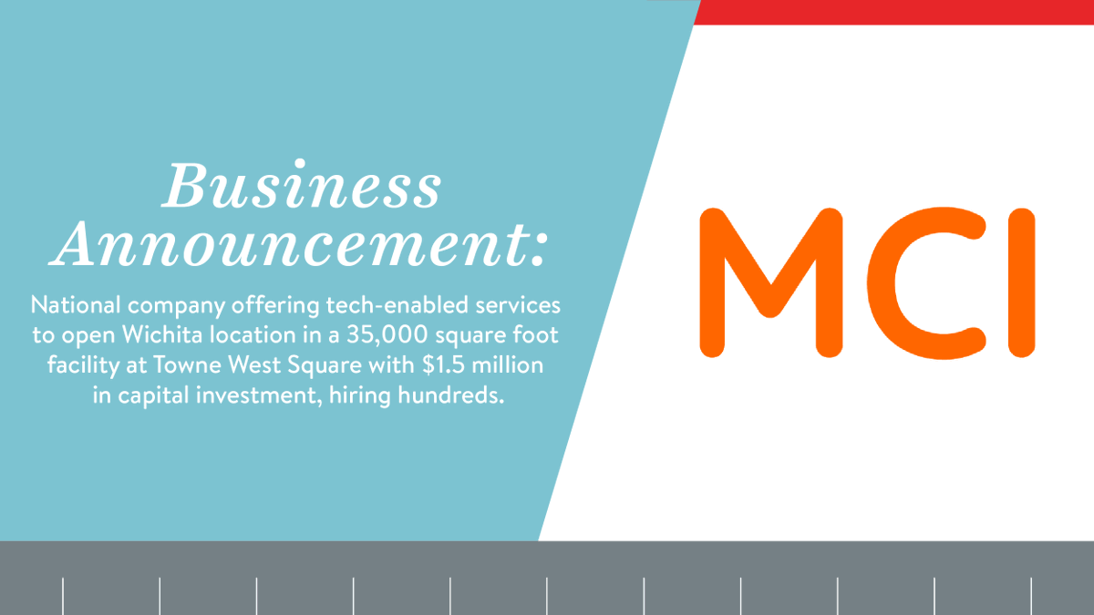 Greater_Wichita's tweet photo. MCI (@BPOaaS), a holding company for a diverse group of tech-enabled companies, announced plans to open a new location in Wichita for its BPO subsidiary. Plans include hiring up to 300 full-time-equivalent employees in the first year and adding up to 200 more in the second year. https://t.co/SyNuFmgdpt