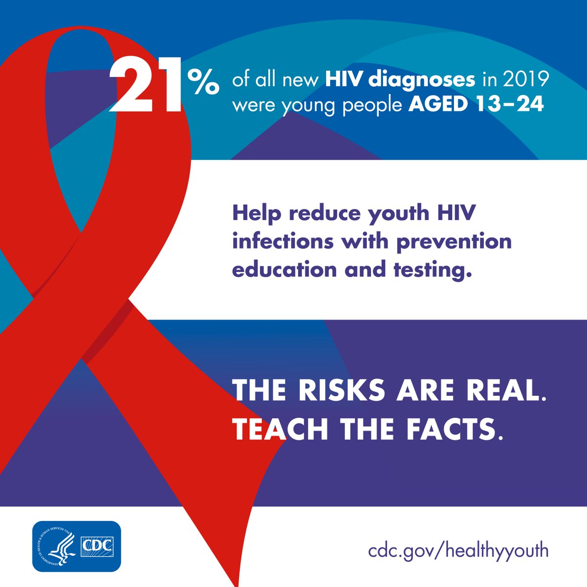doctorjackmd's tweet photo. Quality health education is critical for students to learn the information and skills they need to prevent HIV and other STDs. This National Youth HIV &amp; AIDS Awareness Day, learn more from @CDC_DASH about what works in schools: https://t.co/OL4UHnOYGH. #NYHAAD https://t.co/5hxi9TmIEE
