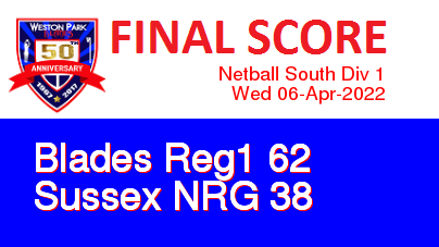 WPBlades's tweet image. Final Score: Blades Reg1 62 - Sussex NRG 38 tinyurl.com/y2j7oa8f