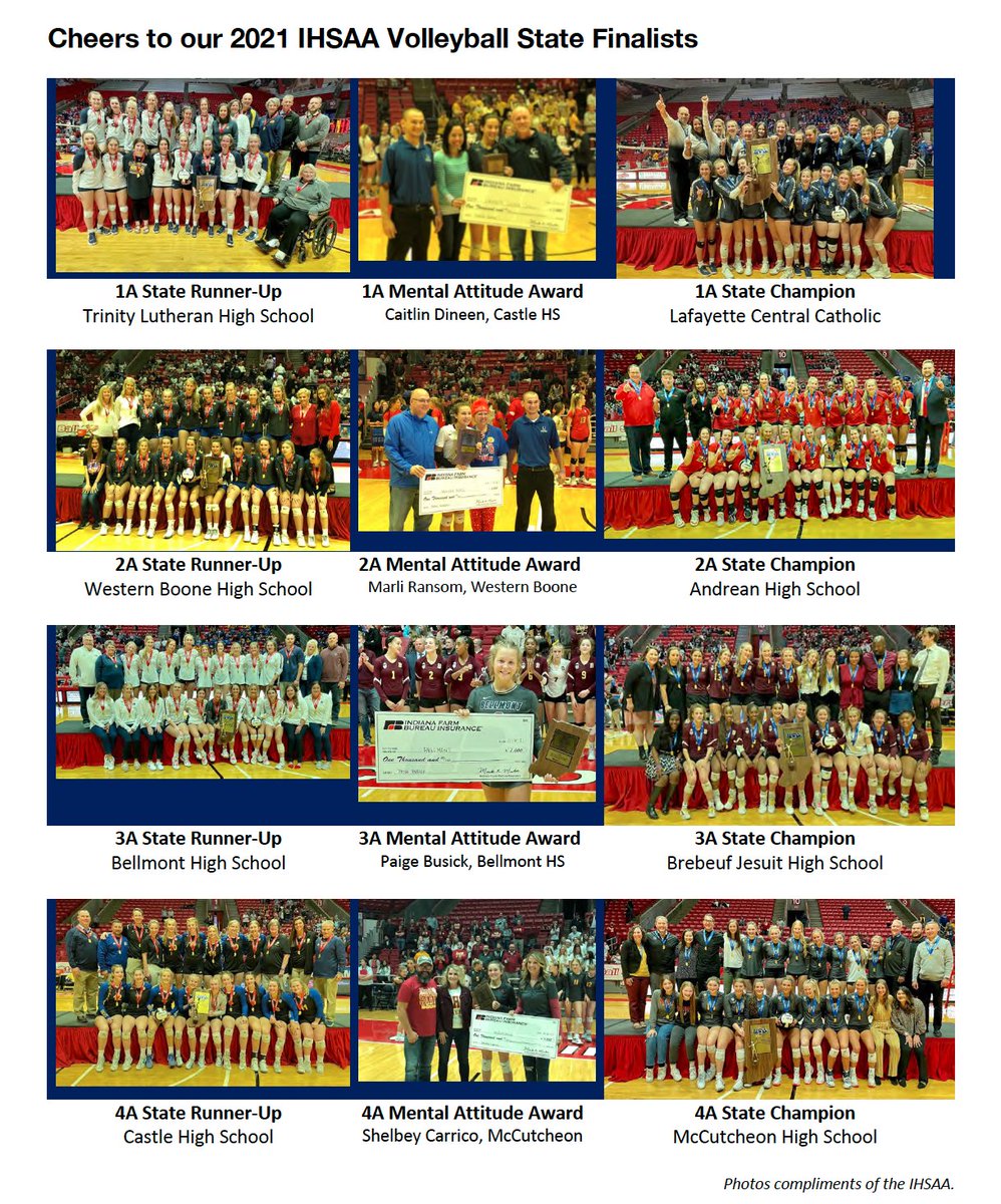 Happy National Student-Athlete Day!  Congrats to all of the 2021 State Finalists and Mental Attitude Award winners.
