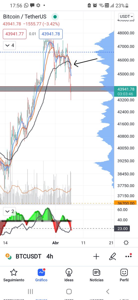 Crypto observatorio tweet media