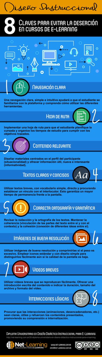 netlearning20's tweet photo. Diseño instruccional: 8 claves para evitar la deserción en cursos de e-learning https://t.co/05U4EhQb8g #infografía #eLearning https://t.co/xhe6I6ryDX
