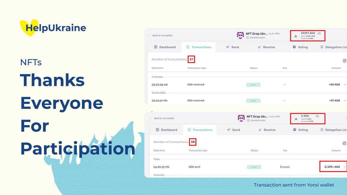HelpUkraine NFT tweet media