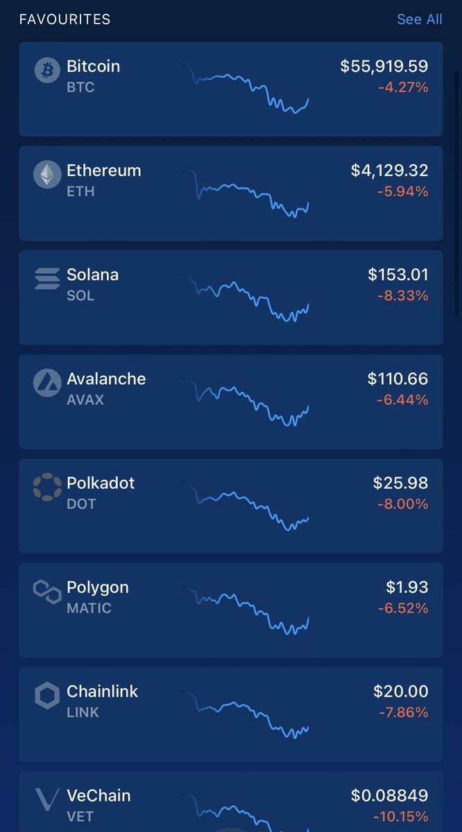 youknowkeegan's tweet photo. Is there really a point to watching any other coin than #btc ❓ #crypto https://t.co/SdSEOoCf9h