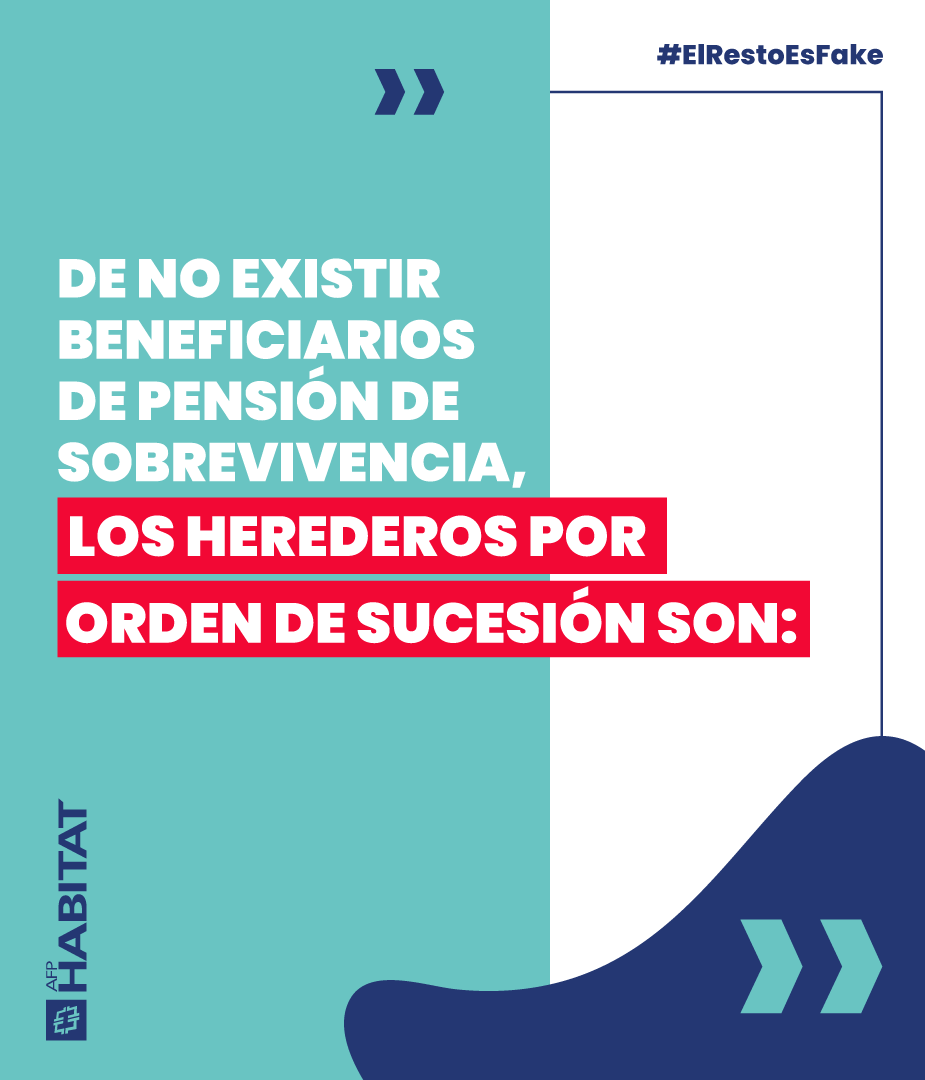 afphabitat's tweet photo. En el Sistema de Pensiones, de no existir beneficiarios de pensión de sobrevivencia al fallecer un afiliado, sus fondos corresponden a herencia. A falta de herederos, el Fisco recibe ese dinero. Las AFP nunca nos quedamos con tus ahorros. https://t.co/7xSGNLKjOn #ElRestoEsFake https://t.co/DSDUc5C5An