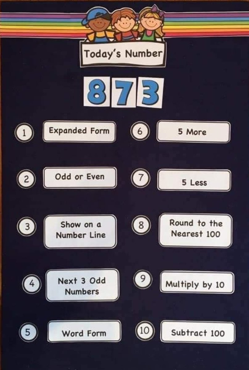 Shontay_88's tweet photo. Number of the day. With some great activities. #acuedu_p https://t.co/80MwQcZHQE