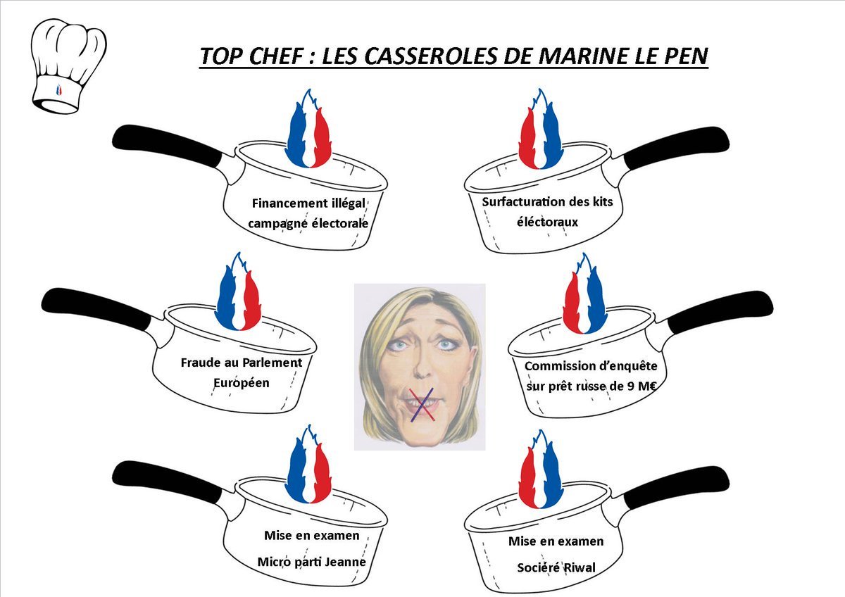 LouFrance75's tweet image. #MarinePoutine #LePenArnaque