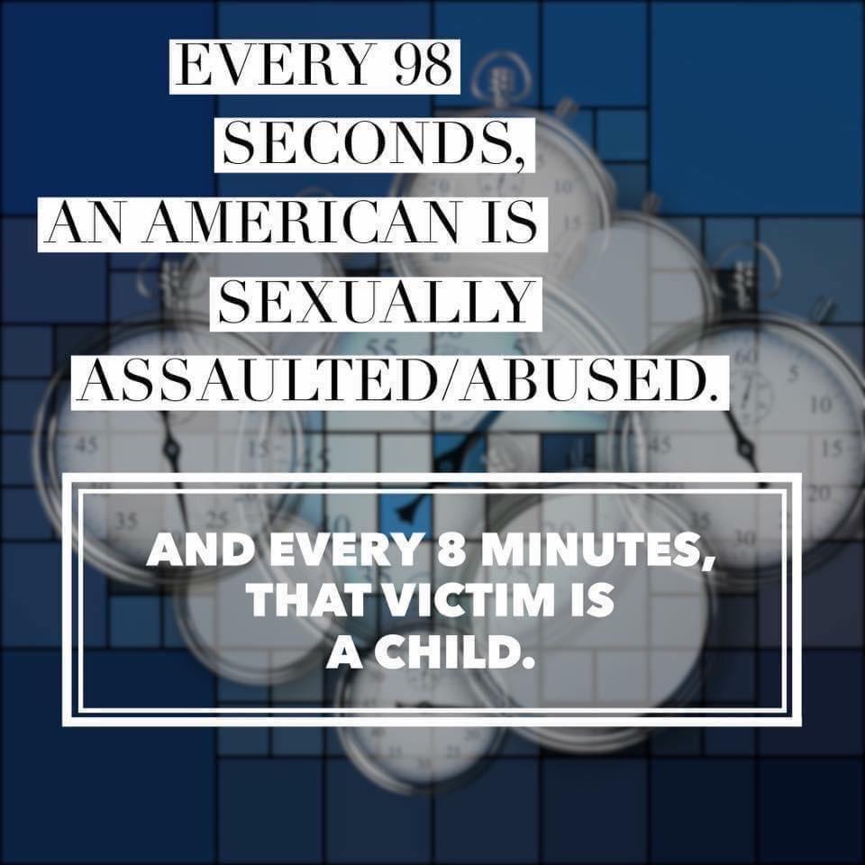 NLChoice's tweet photo. The fact that this is happening EVERY 98 SECONDS to adults and EVERY 8 MINUTES to a child and we barely flinch! We would rather close our eyes than to challenge these norms. ~It's Your Choice #EndRapeCulture #EndSexualAbuse #YouShouldBeOutraged #WhyArentYou #Prevention https://t.co/GsPAFjr4hA