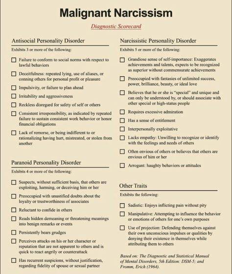madameshawshank's tweet photo. @merekura @RonniSalt @HeleneBlanchard @rachelrwithers Before GOP Convention there were those warning what was ahead if #Trump made it to the WhiteHouse. The term “malignant narcissist” often came up. 

#ScottyTheGaslighter &amp; Anthony Pratt big Trump fans

#ScottyThePathologicalLiar is unfit for office

.#morrisonnext #LNPMassiveFail https://t.co/GXI7aqSKdb
