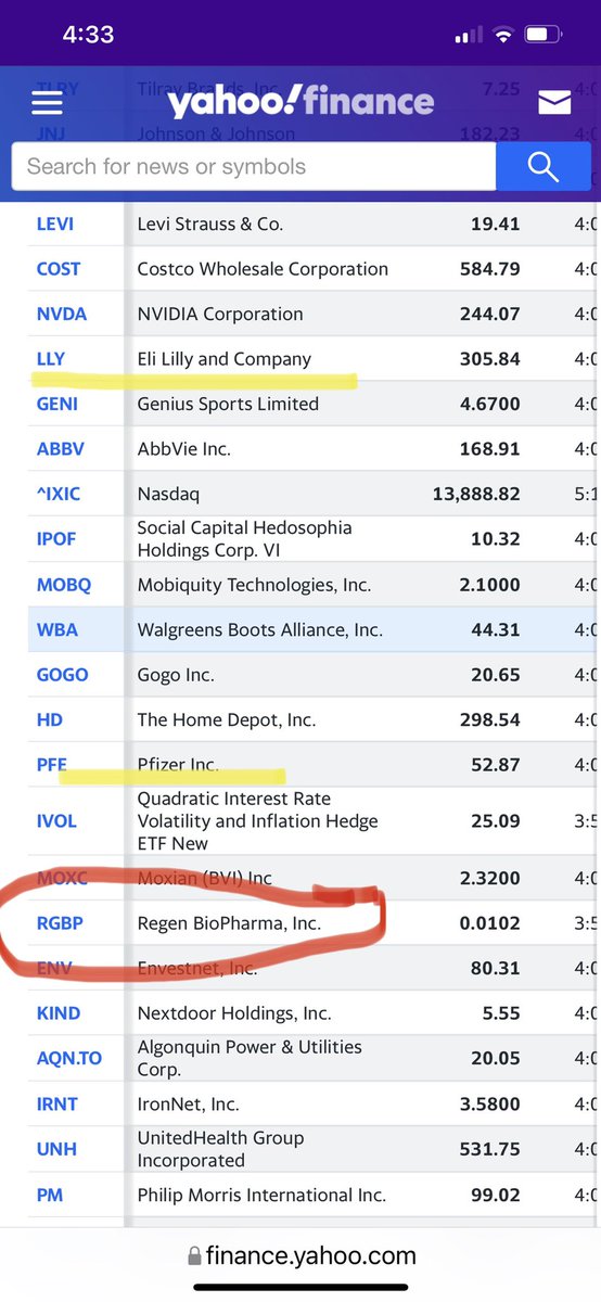 FelixPolo2012's tweet photo. $rgbp - Trending on Yahoo Finance today.  Next to big boy pharmas Eli Lilly and Pfizer 🤩🤩🤩 https://t.co/xwYsV27oJ4