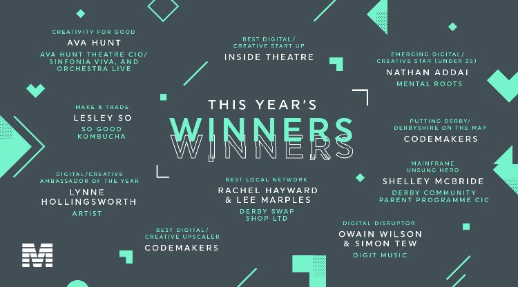 LveDby's tweet photo. Congratulations to you all! 🎉🎉🎉

#mainfame #mainframe #awards #winners https://t.co/tWeNWLmwHm