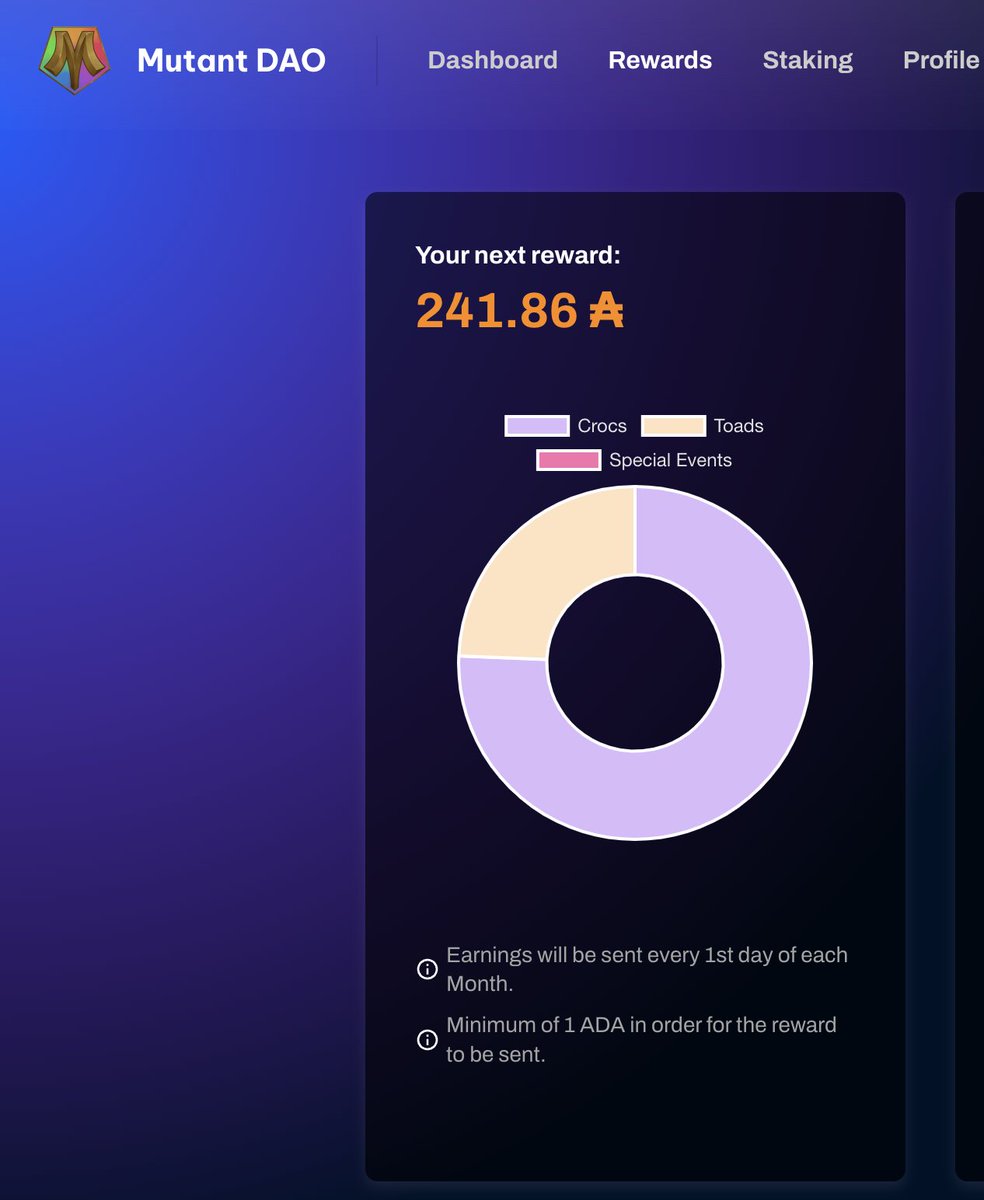 stewmurraymusic's tweet photo. My First Payday is coming from staking my Mutants! Passive $ADA income stream here we come, and it's only beginning!  Thanks @MutantNFTs for all your hard work and dedication making a best in class marketplace @epoch_art for the #CNFT community. https://t.co/si2qy7xjtm