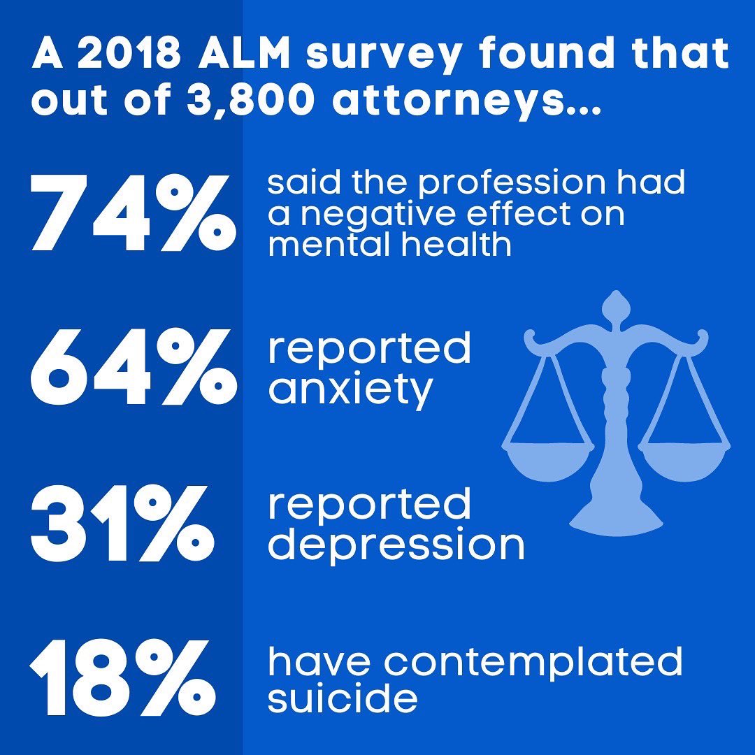 CSMHNews's tweet image. #ICYMI : Learn more about the mental health of law students 

csmhnews.wordpress.com/2022/04/03/qui…

#ctnews #CSMHNews #news #connecticut #mentalhealth #MentalHealthAwareness #lawstudent #quinnipiac