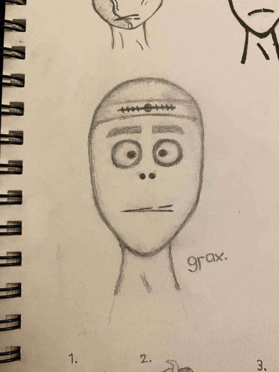 graxler1's tweet photo. I’ve wanted to learn to draw for years and I can confidently say.. #WGMI https://t.co/PZvpbgWhB0