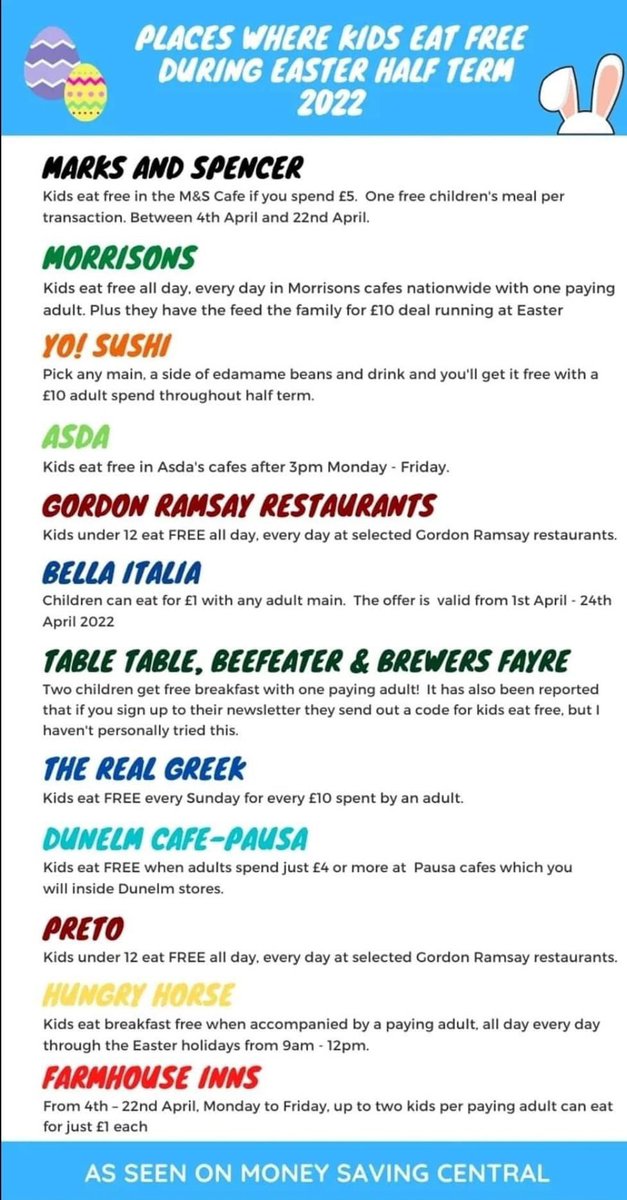 Places where kids can eat free during the Easter Holidays 2022 

Please share x