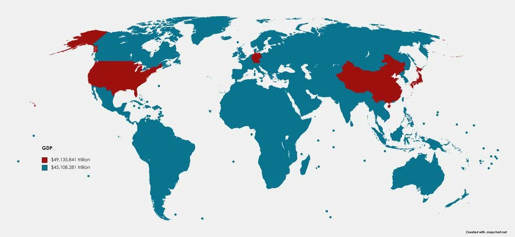 Half the world’s GDP comes from just four countries: US, China, Japan and Germany. Source: buff.ly/3u5QTmG