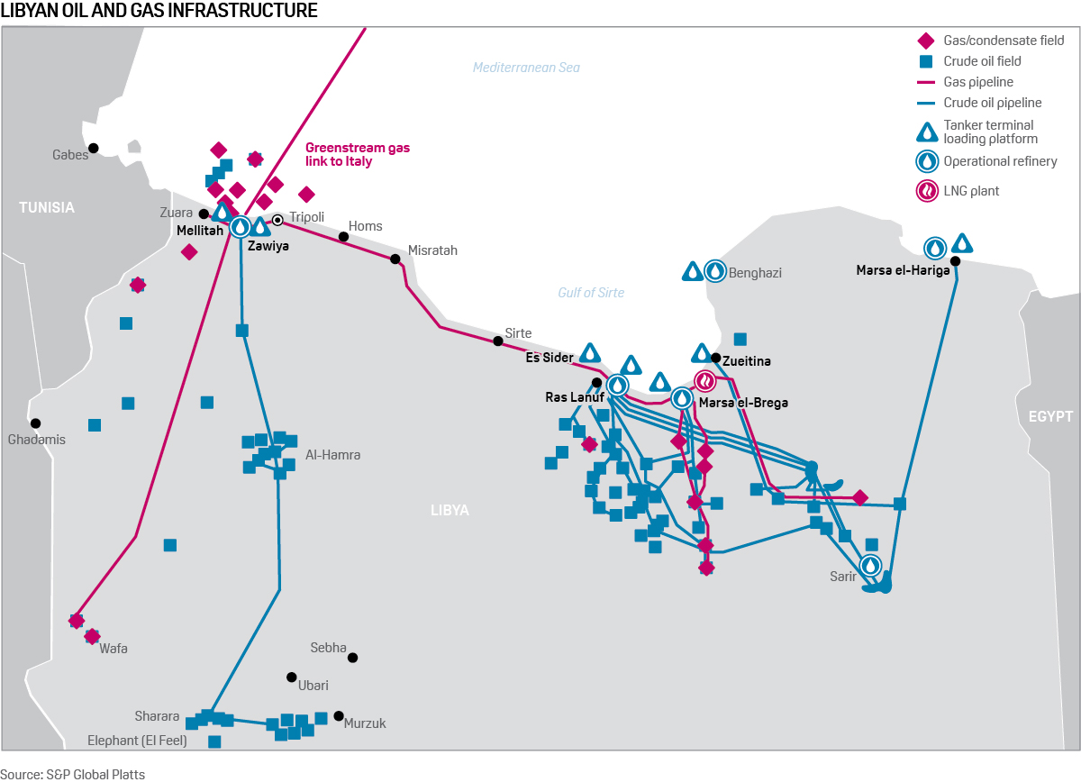 Imagen con la infraestructura de petróleo y gas de Libia.