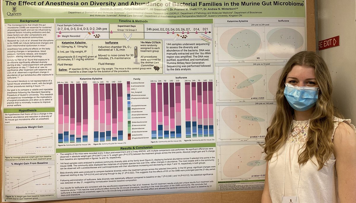 Andrew Winterborn (@awinterborn) on Twitter photo Today was <a href="/DbmsTweets/">QUbiomed</a> undergrad poster day! Congratulations to Rachel on her work and a huge thanks to <a href="/PrameetSheth/">Prameet Sheth</a> lab for their assistance. Great to see the enthusiasm and excitement in the room! <a href="/QueensUHealth/">Queen's Health Sciences</a> <a href="/queensuResearch/">Research@Queen's University</a> Today was <a href="/DbmsTweets/">QUbiomed</a> undergrad poster day! Congratulations to Rachel on her work and a huge thanks to <a href="/PrameetSheth/">Prameet Sheth</a> lab for their assistance. Great to see the enthusiasm and excitement in the room! <a href="/QueensUHealth/">Queen's Health Sciences</a> <a href="/queensuResearch/">Research@Queen's University</a>