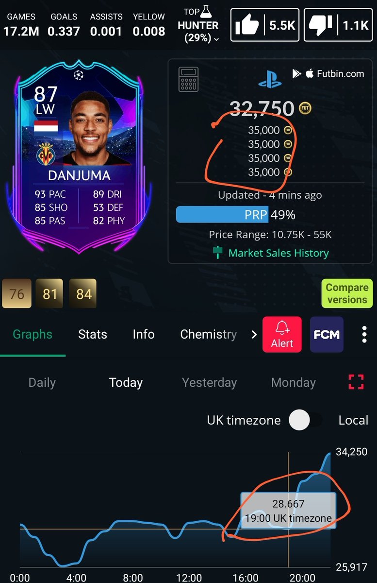 FIFA_FroBex's tweet photo. #FIFA22 #FUT22 
Well... @sbc_tips @safsean_ @SAF_Tero https://t.co/gqJlppiS91