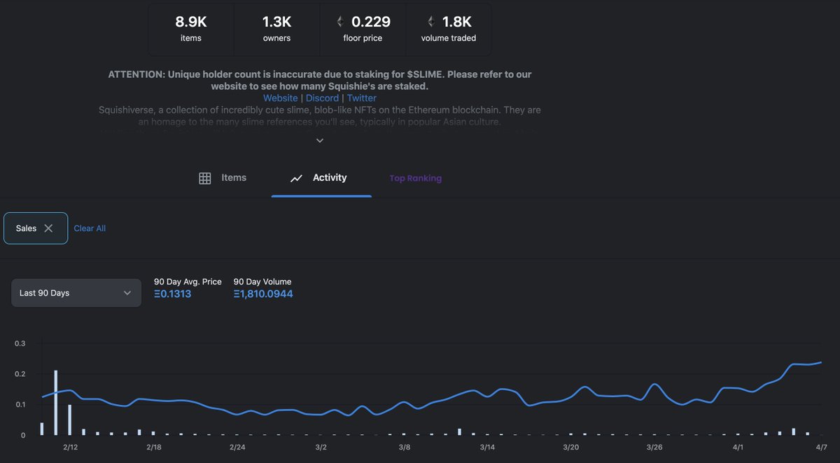 @SquishiverseNFT is about to take off. 🚀@PepeCloverNFT, the artist, has created so many of the iconic stickers we use every day in our favorite discords such as <a href="/alienfrens/">alien frens</a> and <a href="/CryptoMories/">CryptoMories News</a>. She is about to have her moment in the spotlight and she deserves it. #Squishiverse