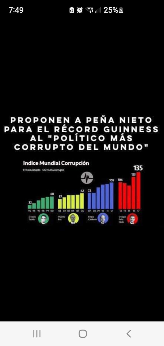 No podía saberse.